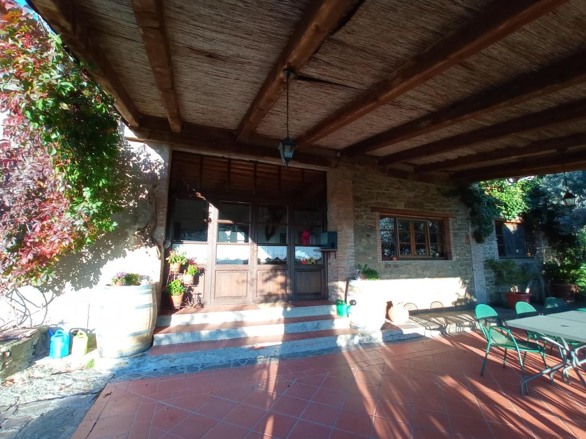 Podere L'Aquila Gaiole in Chianti Exterior foto